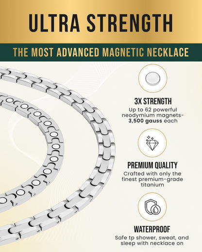 Powerful Silver Titanium Magnetic Therapy Necklace