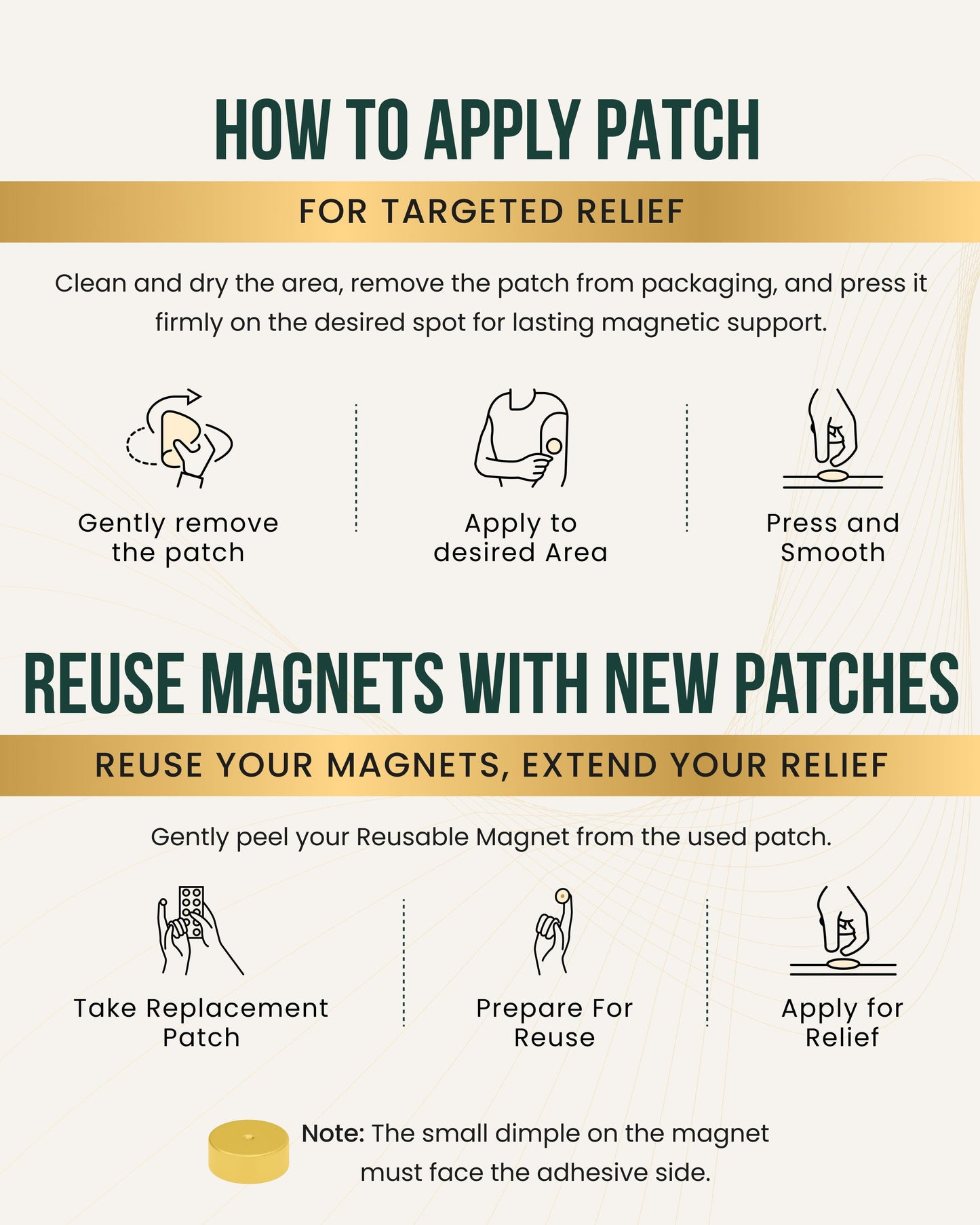 Magnetic Patches Spot Therapy Tape with Magnets (20 Pack)