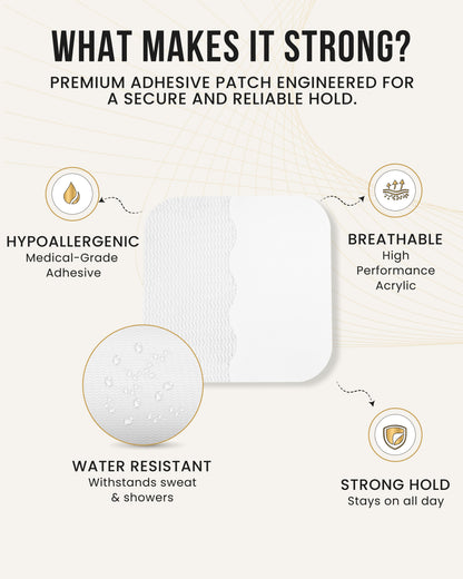 Magnetic Therapy Spot Magnet Kit