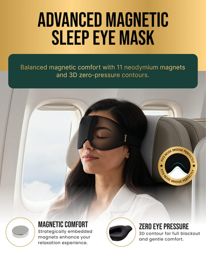 Magnetic Sleep Mask
