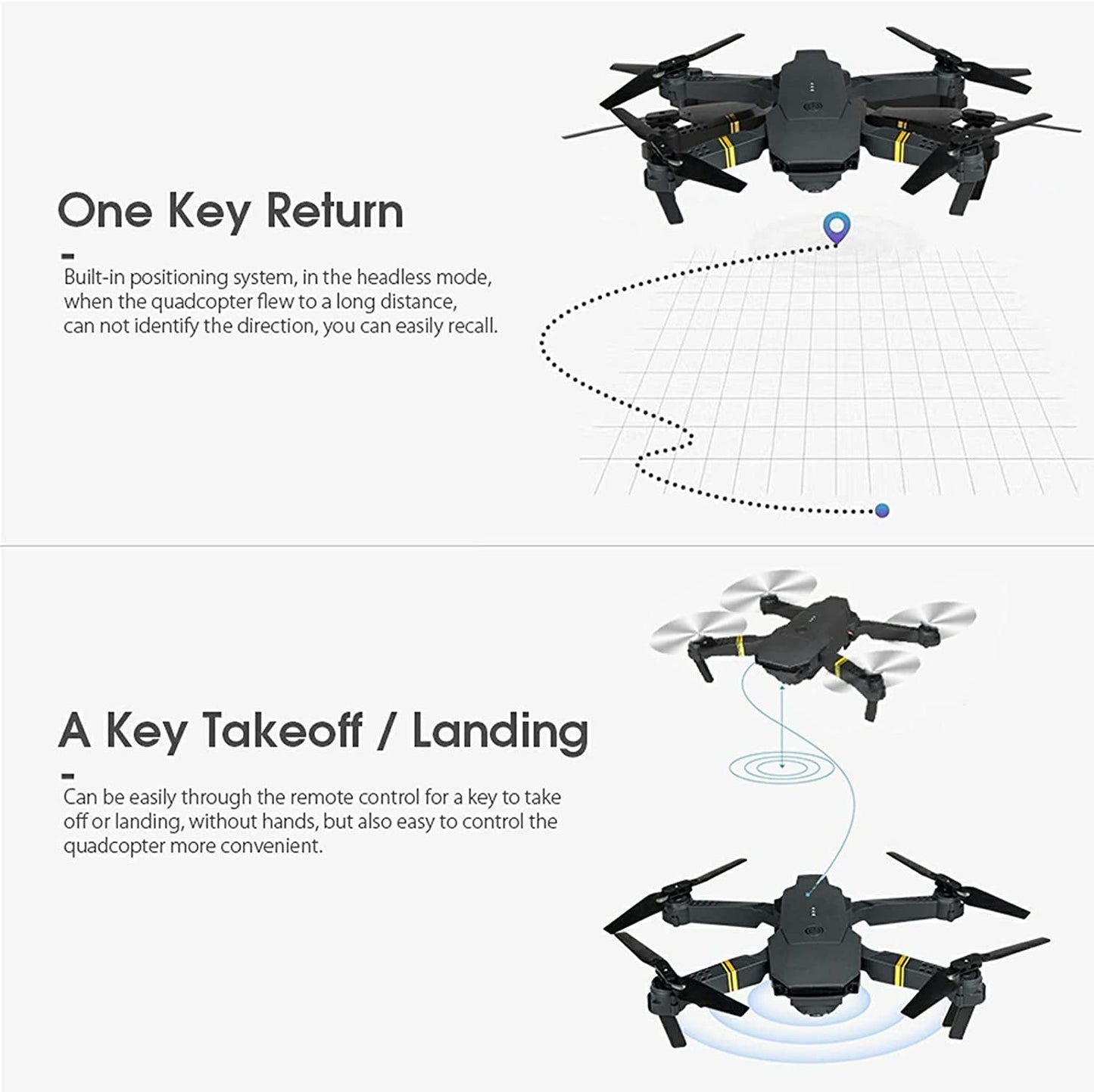 4K HD Dual Camera FPV Drone