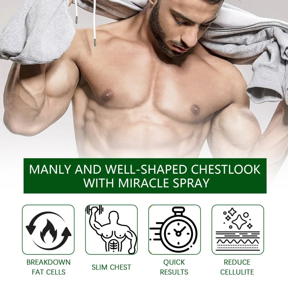 Men’s Chest Care Turmeric Gynecomastia Patches 12 Pieces