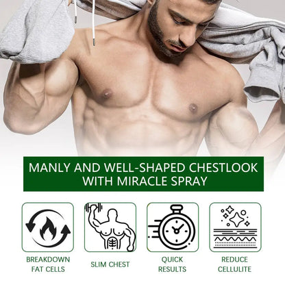 Men’s Chest Care Turmeric Gynecomastia Patches 12 Pieces