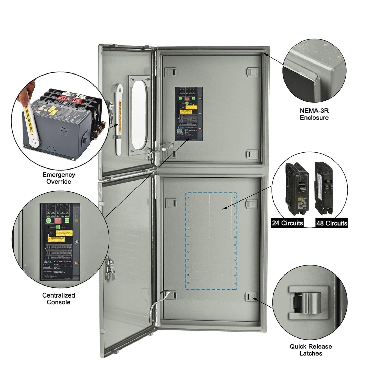 MyGrid 10K with Transfer Switch for House Battery Backup