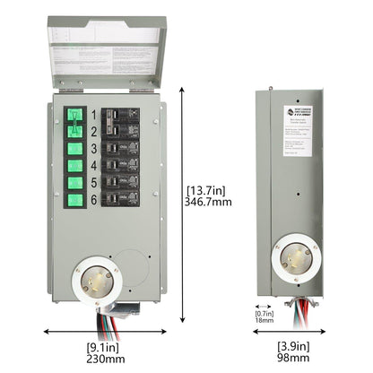 Nature's Generator Powerhouse Gold PE System