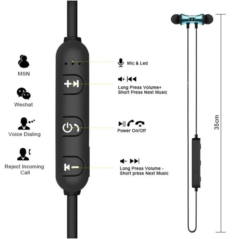 Waterproof Neckband Headphones