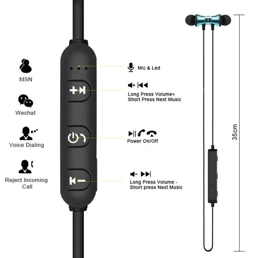 Waterproof Neckband Headphones