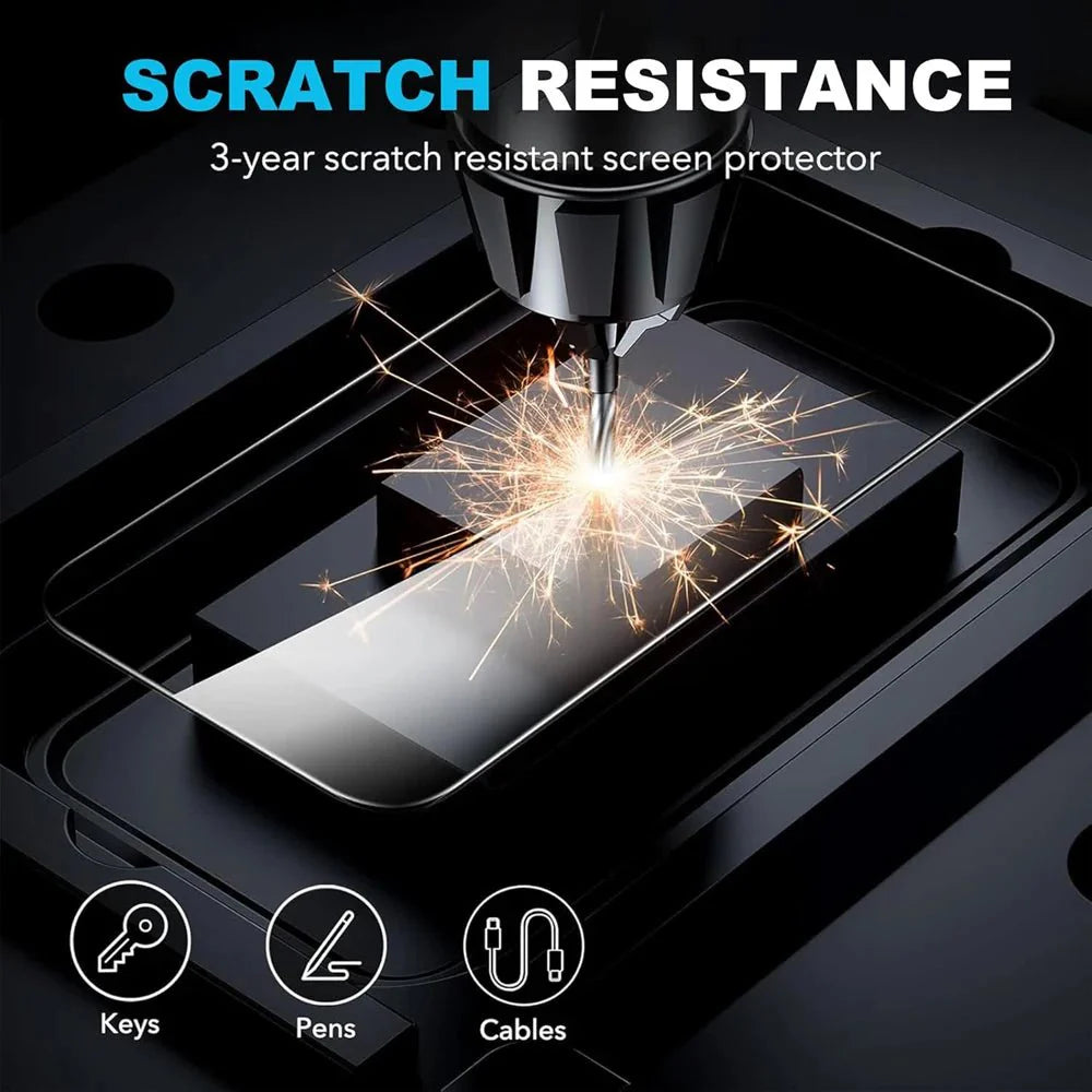 Nintendo Switch 2 Tempered Glass Screen Protector with Joystick Cap | Full Coverage Protection