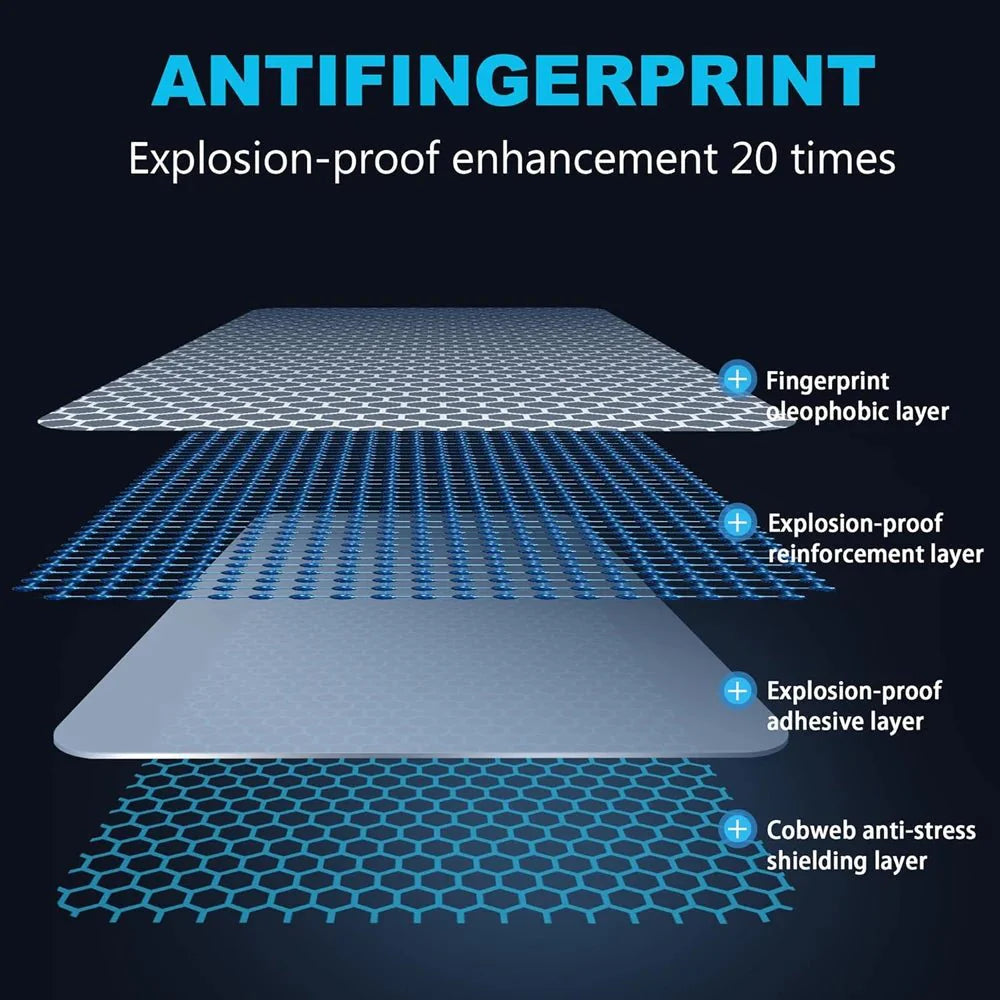 Nintendo Switch 2 Tempered Glass Screen Protector with Joystick Cap | Full Coverage Protection