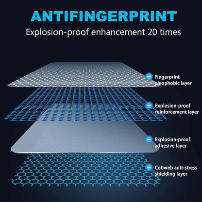 Nintendo Switch 2 Tempered Glass Screen Protector with Joystick Cap | Full Coverage Protection