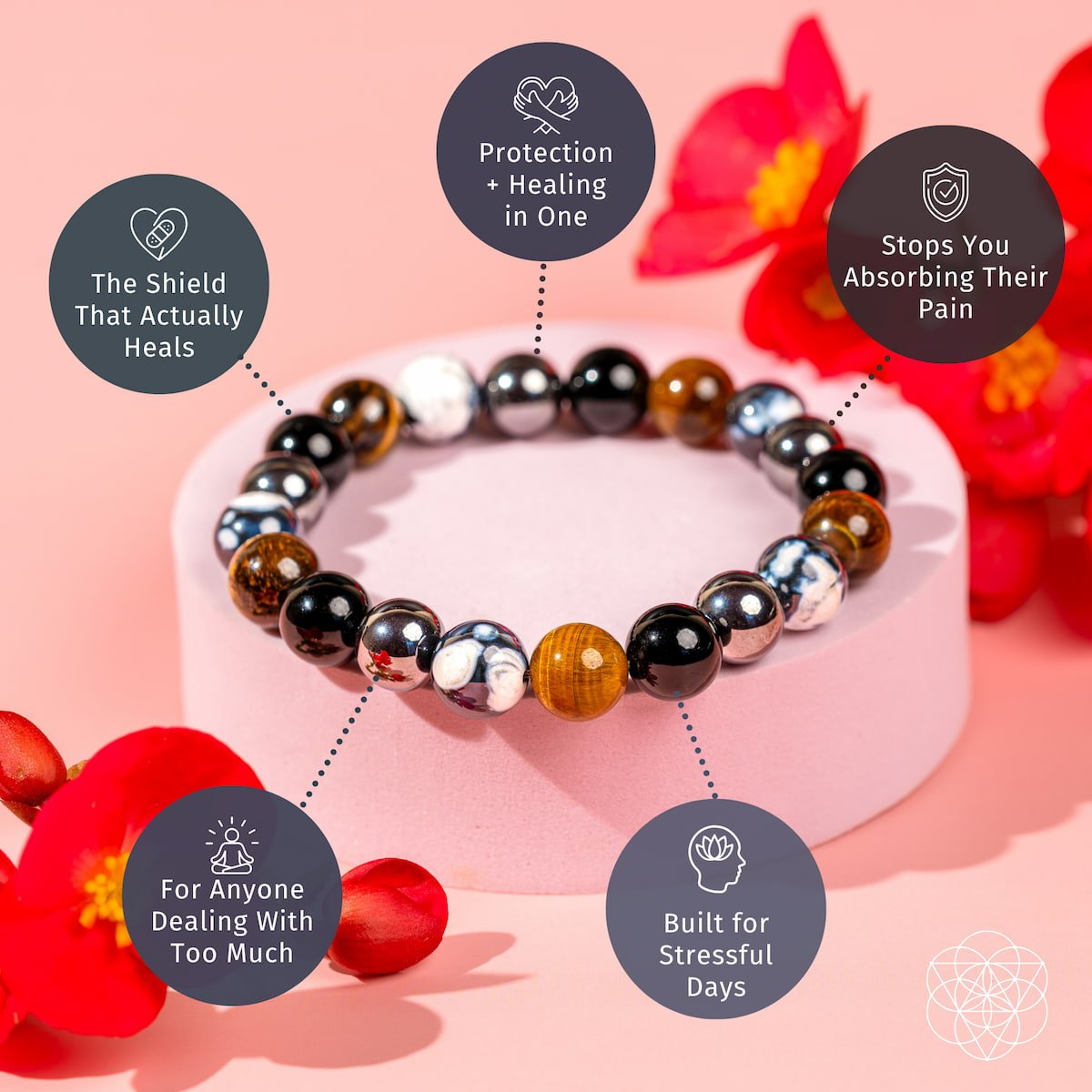 Le Bracelet Triple Protection et Guérison - Armure d'Orque