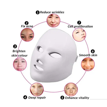 Purple LED Mask Skin Care Facial Beauty Device