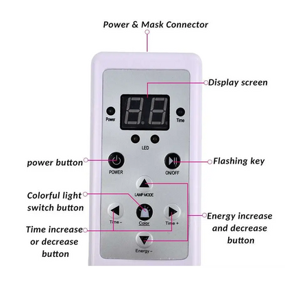 Purple LED Mask Skin Care Facial Beauty Device