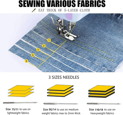 Mini Multifunctional Electric Sewing Machine for Beginners - Adjustable Speed