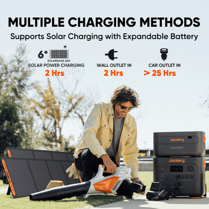 Solar Generator  2000 Plus