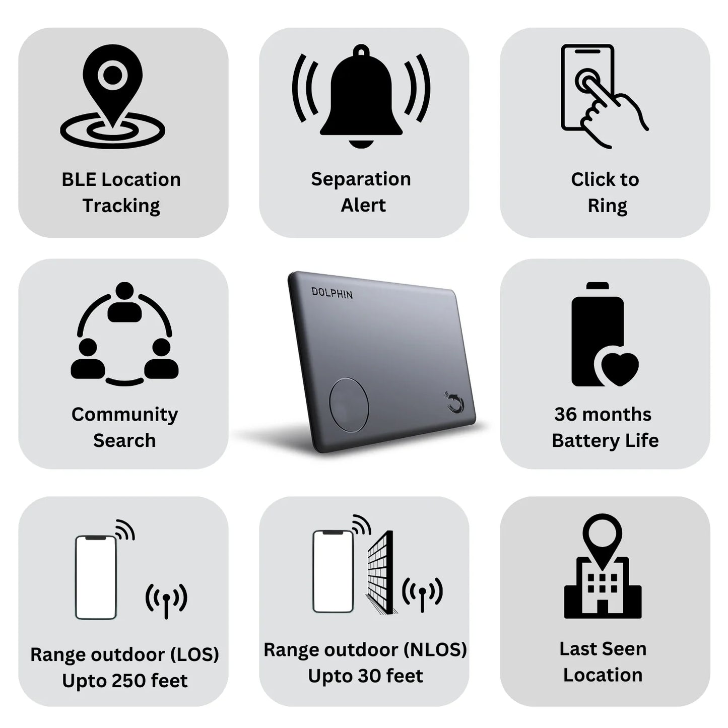 Dolphin Smart Tracker Sleek