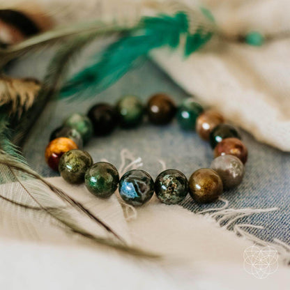 Le Bracelet Énergétique