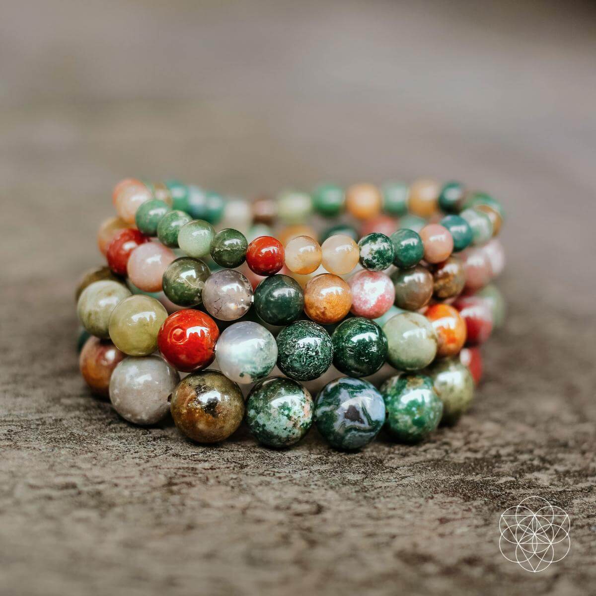 Le Bracelet Énergétique
