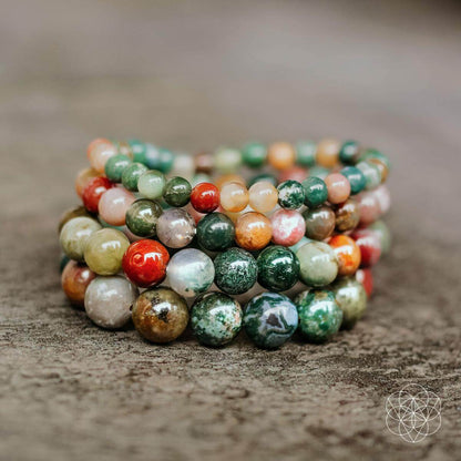 Le Bracelet Énergétique