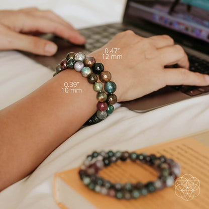 Le Bracelet Énergétique