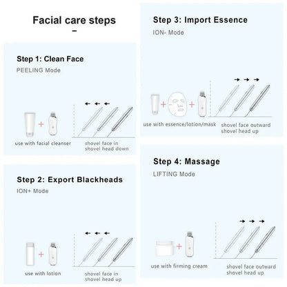 Ultrasonic Skin Scrubber Lifting and Exfoliating Device