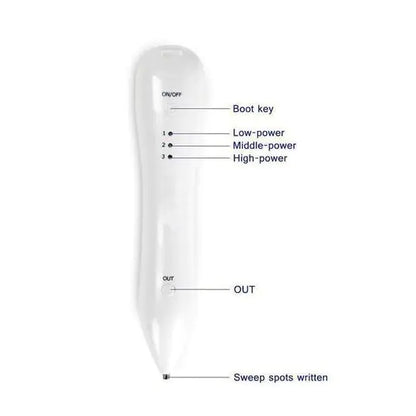 Mole Removal Beauty Device