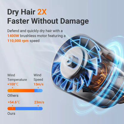 xCool Negative Ions High-Speed Hair Dryer with Thermo-Control, Silver Blue